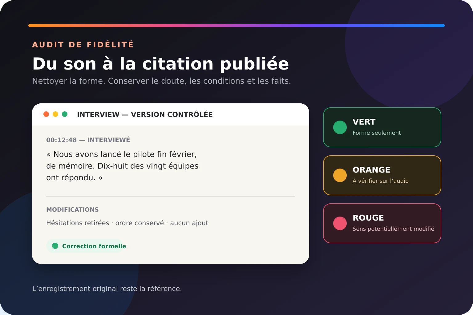 Audit de fidélité d’une interview nettoyée avec une IA